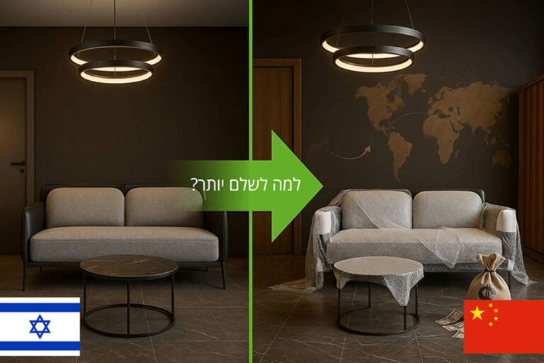 יבוא מוצרים מסין בחיסכון כספי משמעותי